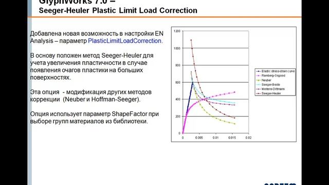 Lesson 1_nCode_7.0_Fatigue_Analysis_Intro смотреть онлайн