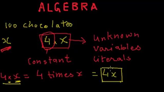 algebra introduction to literal numbers смотреть онлайн