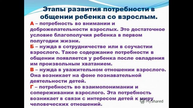 10. Роль общения в психическом развитие ребёнка. ГОСЫ по психологии. Возрастная психология смотреть онлайн