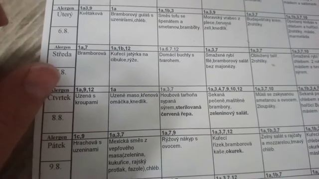 Чехия. Бланско. Тридо (неделя нормальной пищи) смотреть онлайн