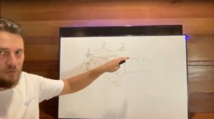 Деконцентрация: Как улучшить внимание и концентрацию без медитации