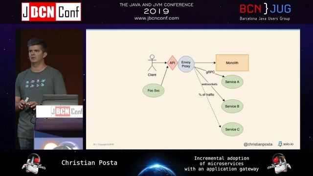 Incremental adoption of Microservices using an application gateway with Gloo смотреть онлайн