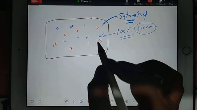 lec 28 humidity explained with real life example | GATE Thermodynamics course mechanical engineerin смотреть онлайн