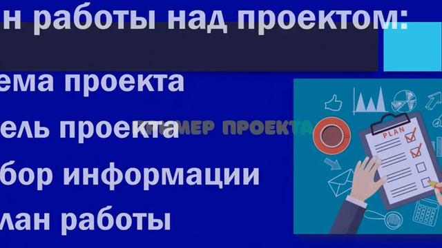 Уроки музыки. 6 класс. Урок 25. "Подготовка и создание проекта" смотреть онлайн