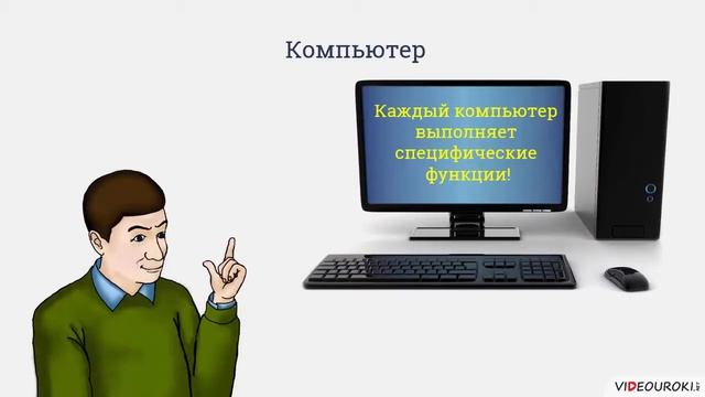 Информатика пәні. Тақырыбы:Ақпараттық қамтамасыз ету. Виртуалды машиналар смотреть онлайн