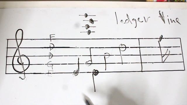 Basic Note reading tutorial pART 1(tagalog filipino)#21 смотреть онлайн