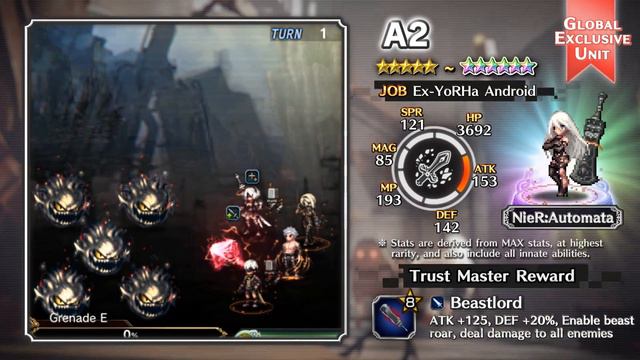 【FFBE】Featured Summon: NieR：Automata【Global】 смотреть онлайн