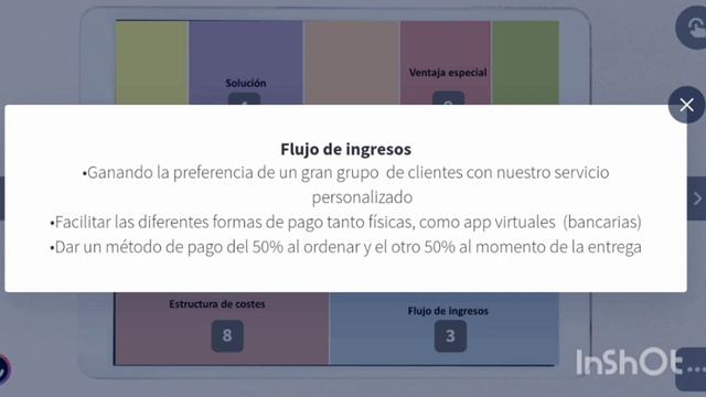 Lean Canvas смотреть онлайн