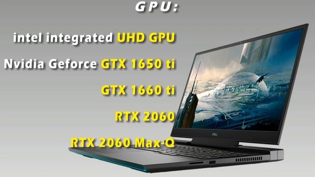 Dell G7 15 7500 (2020) - Ultimate Gaming Beast with new Design !! смотреть онлайн