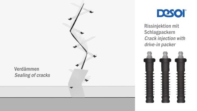 DESOI Инъекционный пакер и гидроизоляция смотреть онлайн