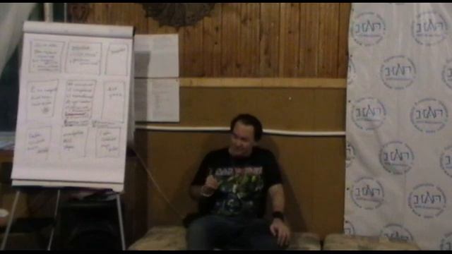 Ю.А. ЧЕКЧУРИН ШАМАНИЗМ НЛП Практик 2011 Интенсив СИБИРЬ День 13 ч 21 смотреть онлайн
