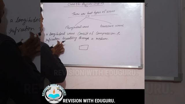 CLASS 9TH PHYSICS (SOUND) CONCEPTS OF LONGITUDINAL WAVE. смотреть онлайн
