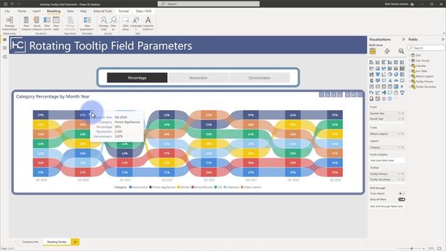 Dynamic Tooltip Fields Using Field Parameters in Power BI смотреть онлайн