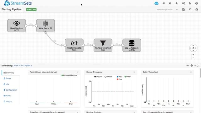 Log Metadata from File Transfers with StreamSets Data Collector смотреть онлайн