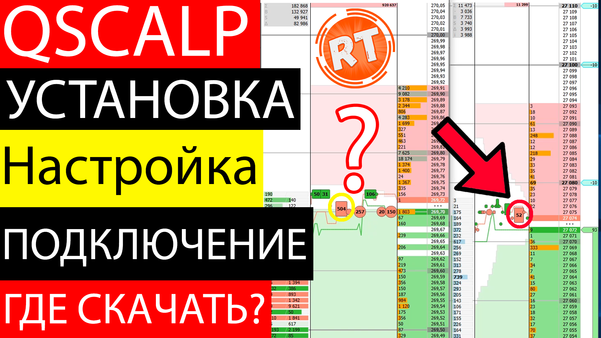 Qscalp. Где Скачать? Как Установить И Настроить СКАЛЬПЕРСКИЙ Привод? Подключение К QUIK [qscalp 5.1]