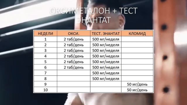ТОП 3 КУРСА ДЛЯ НАБОРА МАССЫ | ДЛЯ ОПЫТНОГО смотреть онлайн