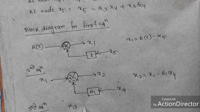 Procedure to convert Signal Flow Graph to Block Diagram with example (Control system) смотреть онлайн