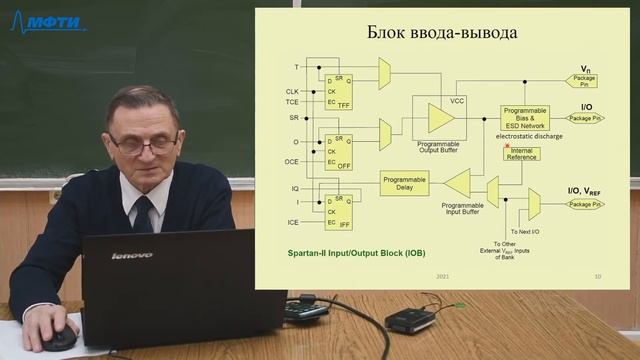 Основы цифровой электроники, Ларин А. Л. 27.04.2021г. смотреть онлайн