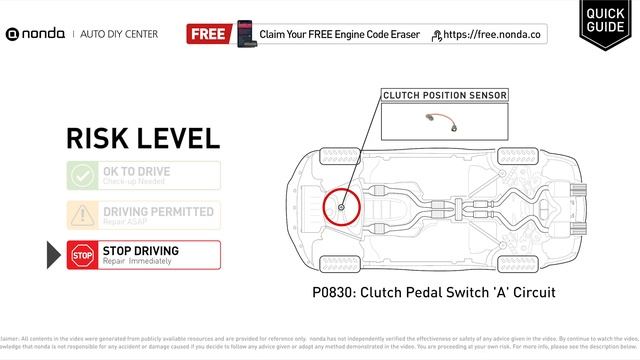 What is P0830 Engine Code [Quick Guide] смотреть онлайн