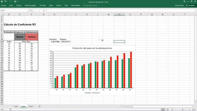 Excel - Línea de Tendencia y Cálculo de Coeficiente R2 смотреть онлайн