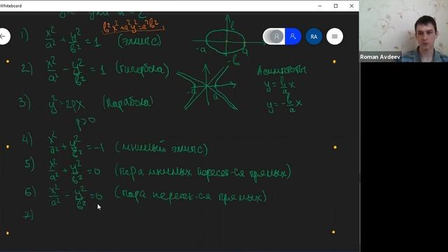 Линейная алгебра и геометрия, ПМИ 205 — семинар 32 смотреть онлайн