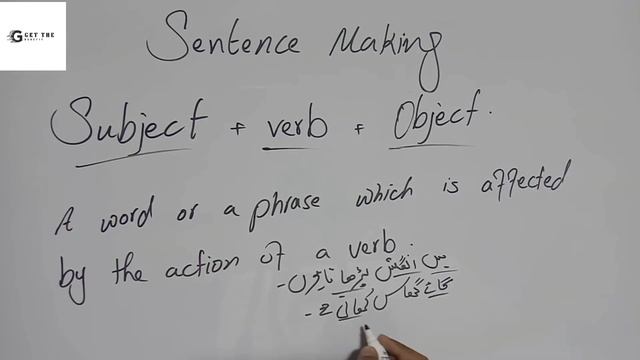 (Class:- 2 )Simple Sentences. Urdu se English Simple Present Sentences Bnana Seekhein. (Urdu/Hindi) смотреть онлайн
