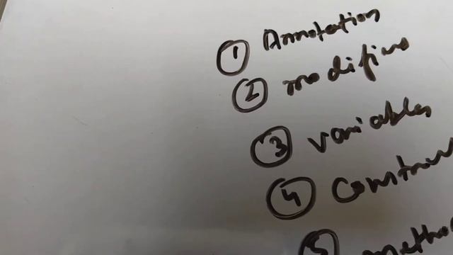 Why we use Reflection?| Java Tutorial смотреть онлайн