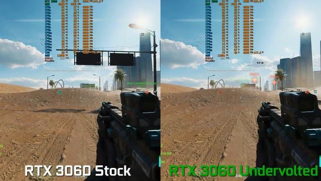 RTX 3060 Stock vs Undervolted - Test in 9 Games at 1080p | How To Undervolt Your GPU | i7 10700F смотреть онлайн