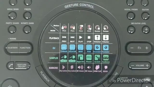 Sony MHC-V41D, party speaker, hindi, GSP tech смотреть онлайн