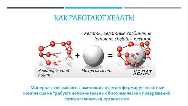 Строительные Тайны