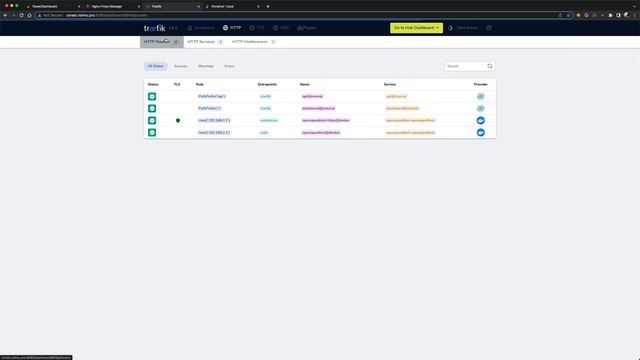 Traefik vs Nginx Proxy Manager & HTTP vs HTTPS смотреть онлайн