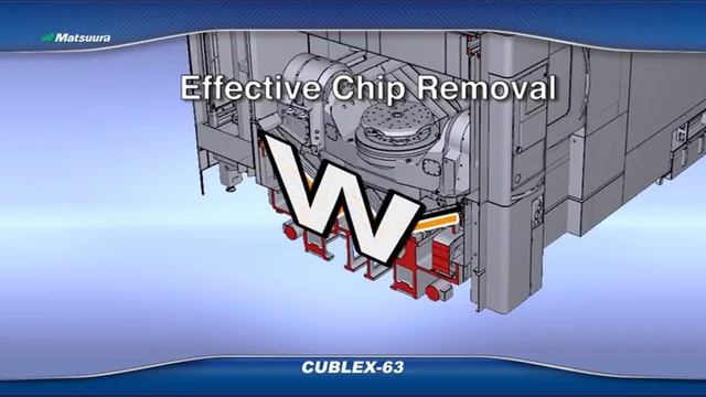 Фрезерный пятикоординатный станок Matsuura CUBLEX 63 смотреть онлайн