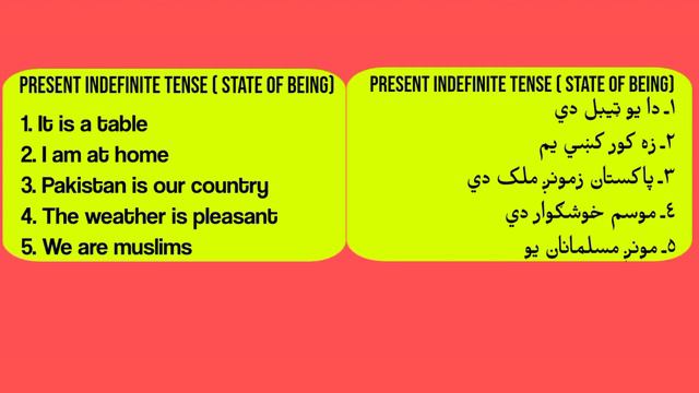 Present indefinite tense state of being and action in pashto by Rj Kk Afridi video 11 смотреть онлайн