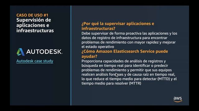 Amazon ElasticSearch Service