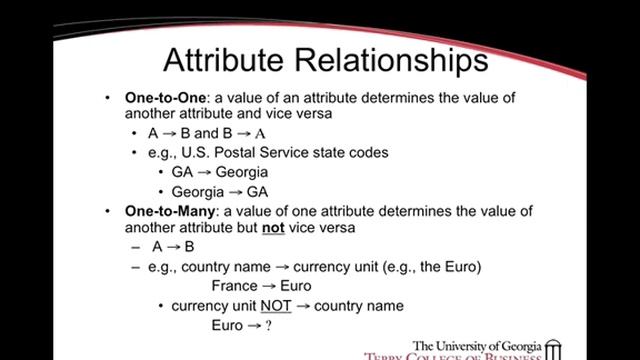 Normalization смотреть онлайн