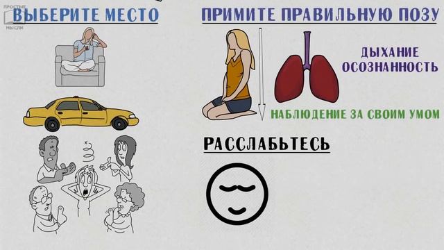 Основа медитации. С чего начать медитацию? смотреть онлайн