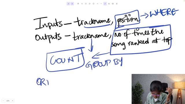 Spotify's SQL Question & Answer | Crack ANY Interview with this 3 Step Approach смотреть онлайн