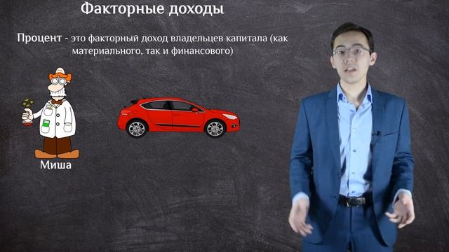 ЕГЭ по обществознанию. Факторы производства и факторные доходы (часть 5) смотреть онлайн