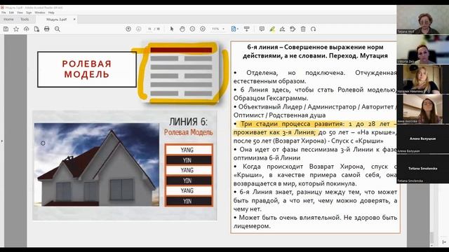 6-я линия в Профиле. Три стадии процесса развития. смотреть онлайн