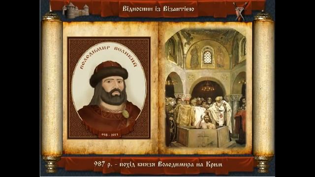 Тема 3 Пункт 3 Володимир Великий та його дипломатія смотреть онлайн
