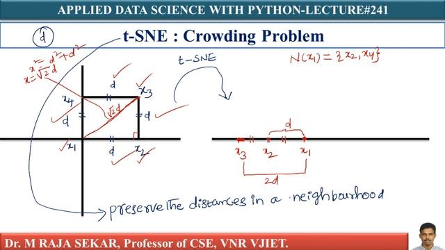 t SNE - Crowding Problem LEC241 смотреть онлайн