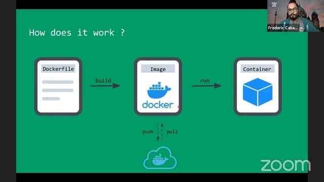 Vue Global Meetup - April 2020 смотреть онлайн