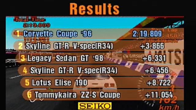 Gran Turismo 2 Arcade Easy Race 3 High Speed Ring смотреть онлайн