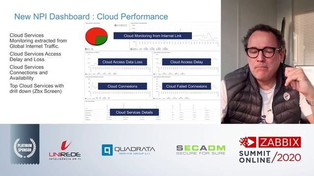 Zabbix integrations with ITOP & H5 / Frederic Guillois смотреть онлайн