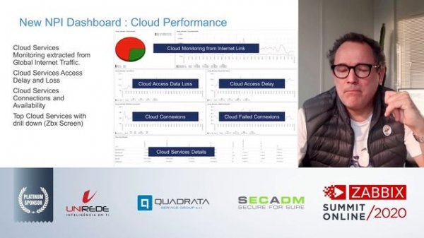 Zabbix integrations with ITOP & H5 / Frederic Guillois
