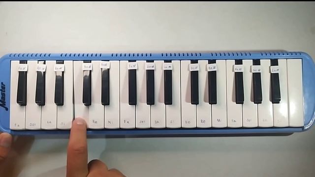 TUTORIAL-"MR BLUE SKY"-PIANO MELODICO смотреть онлайн