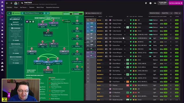 FM22 Newcastle United - Episode 43: WHAT IS HAPPENING?! | Football Manager 2022 Let's Play смотреть онлайн