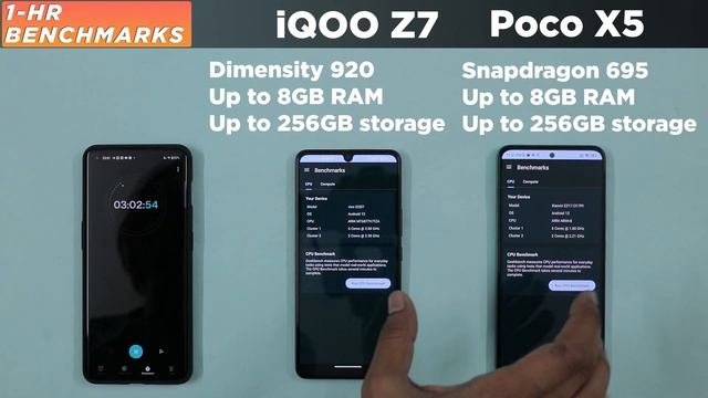 iQOO Z7 5G vs Poco X5 5G battery drain test comparison | Not what you’d expect! смотреть онлайн