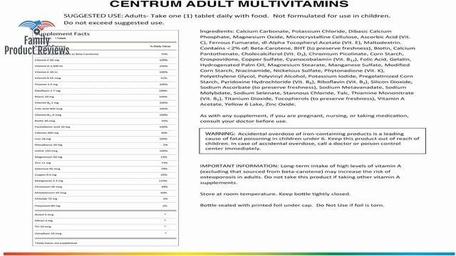 Centrum Adult 200 count Multivitamin / Multimineral Supplement Tablet Vitamin D3 смотреть онлайн