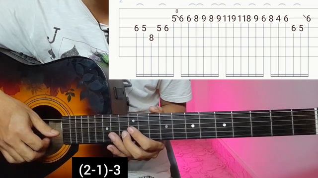 Dream On - Aerosmith | Guitar Lesson | Plucking & Chords | (Strumming) смотреть онлайн